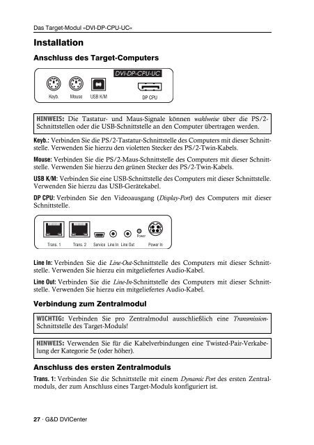 G&D DVICenter - Guntermann und Drunck GmbH