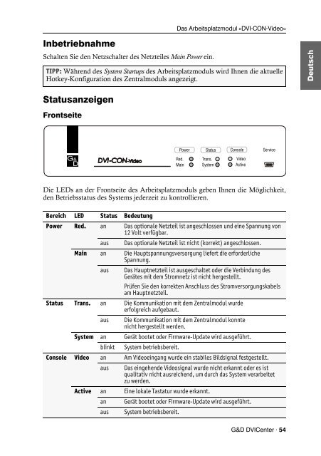 G&D DVICenter - Guntermann und Drunck GmbH