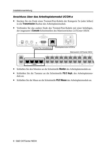 CATCenter NEO4 - Guntermann und Drunck GmbH