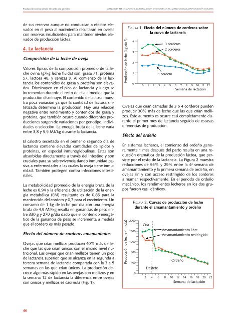 A. Producción ovina - Repositorio Digital Redagrochile