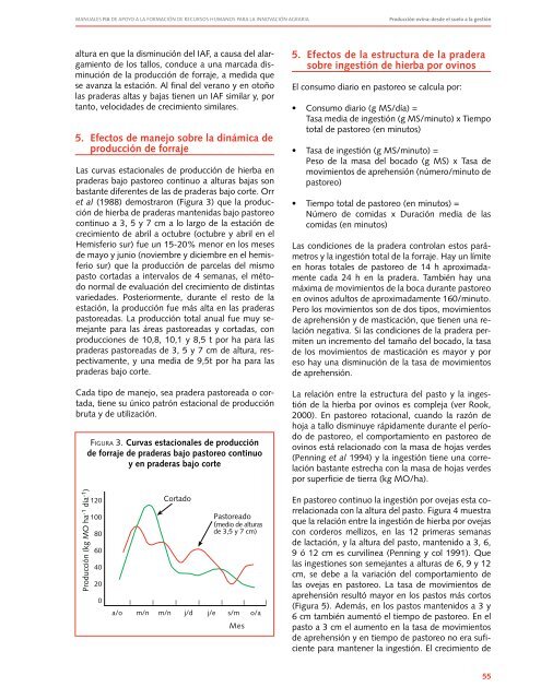 A. Producción ovina - Repositorio Digital Redagrochile