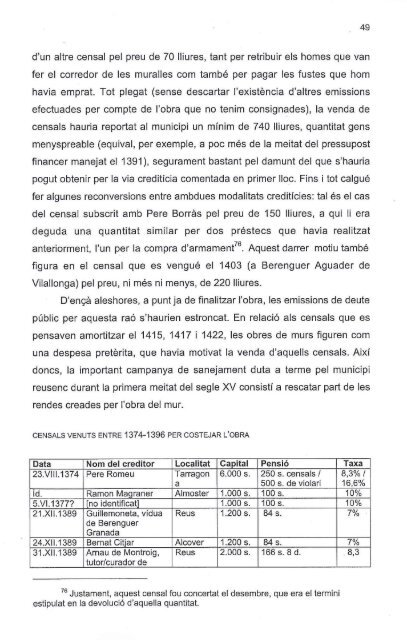 Morello-2003-Reus i la muralla del segle XIV....pdf - digital-csic ...