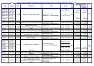 Seminarübersicht - Gebäudereinigung Südbayern