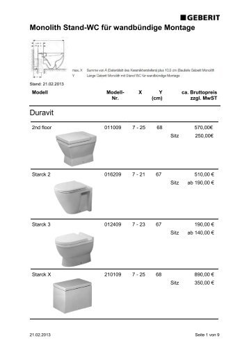 Keramikliste Stand-WC für wandbündige Montage - Geberit