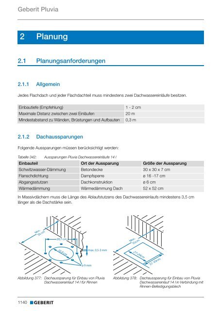 Geberit Pluvia