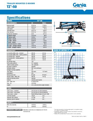 TZ-50 - Titan Equipment