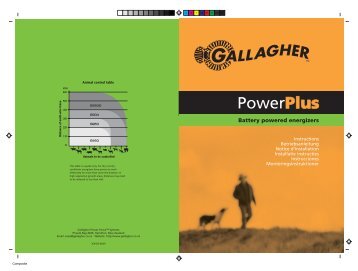 PowerPlus - Gallagher.eu