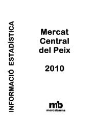 evolució tones i preus 2009-2010 - Mercabarna