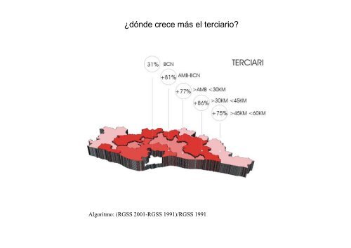 Potencial de planeamientro de la Región Metropolitana de Barcelona