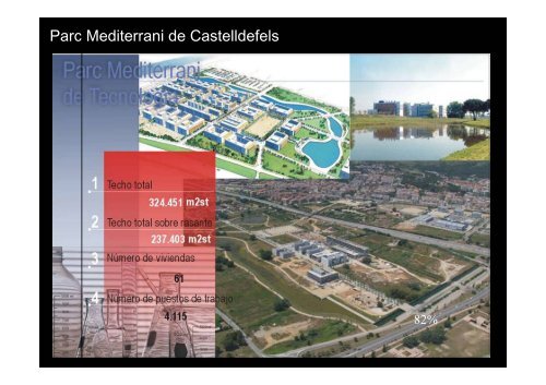 Potencial de planeamientro de la Región Metropolitana de Barcelona