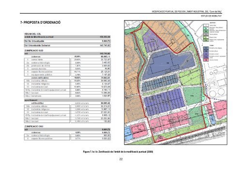 estudi d'avaluació de la mobilitat generada - Ajuntament del Masnou