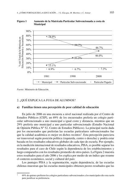 ¿ FIN DE CICLO?