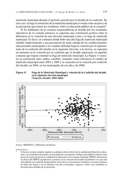 ¿ FIN DE CICLO?