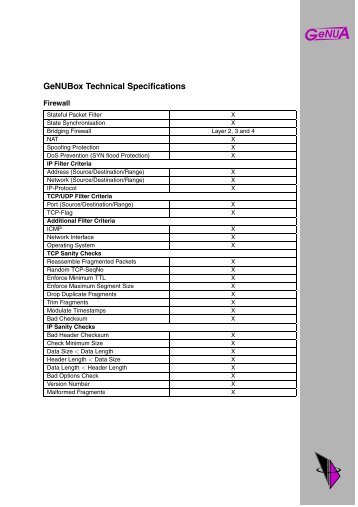 GeNUBox Technical Specifications - GeNUA