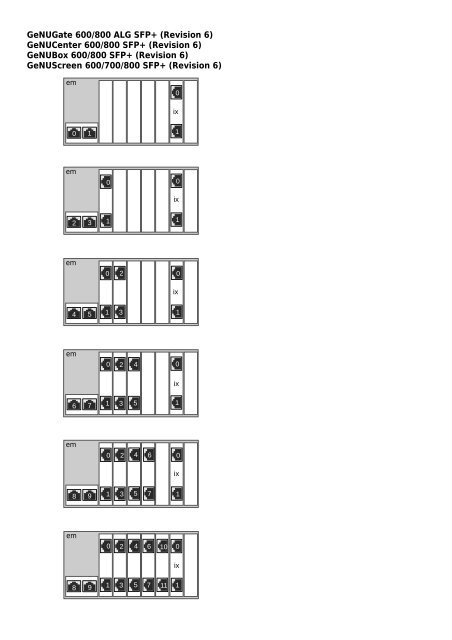 GeNUGate 600/800 ALG SFP+ (Revision 6) GeNUCenter ... - GeNUA