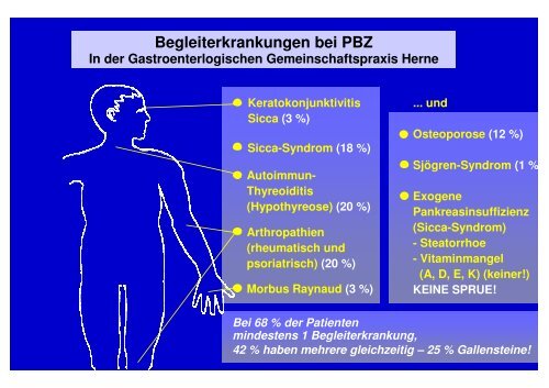 PBZ + Autoimmunhepatitis - Gastroenterologische ...