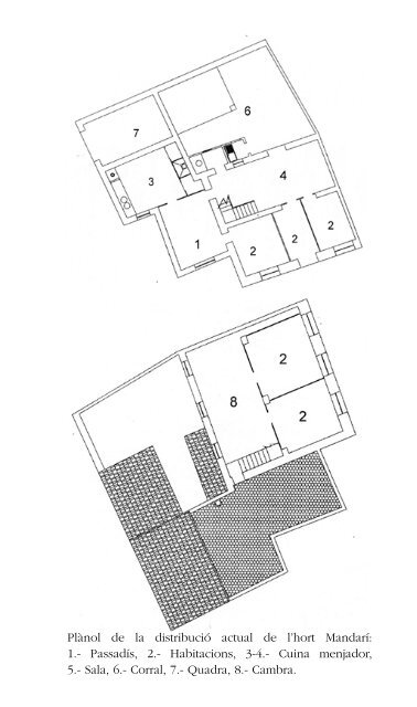 Alqueries, cases i horts - Mestres Comarques Centrals