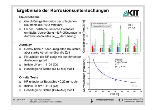 Korrosion metallischer Werkstoffe unter ... - Geothermie