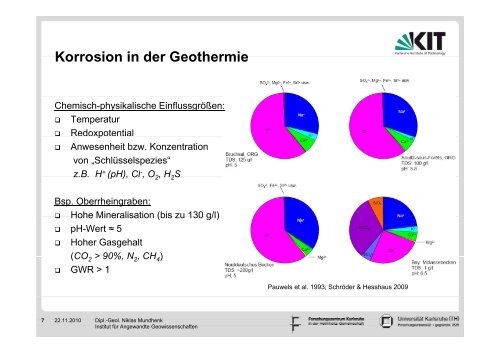 Korrosion metallischer Werkstoffe unter ... - Geothermie