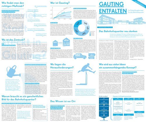 Projektzeitung - Gauting