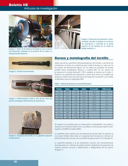 Caracterización dinámica del rozamiento en rotor de turbina y ...