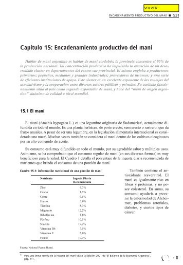 encadenamiento productivo del mani - Bolsa de Comercio de ...