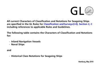 current Characters of Classification and Notations for - GL Group