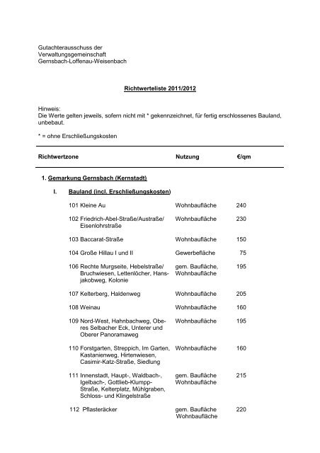 Bodenrichtwerte 2011/2012