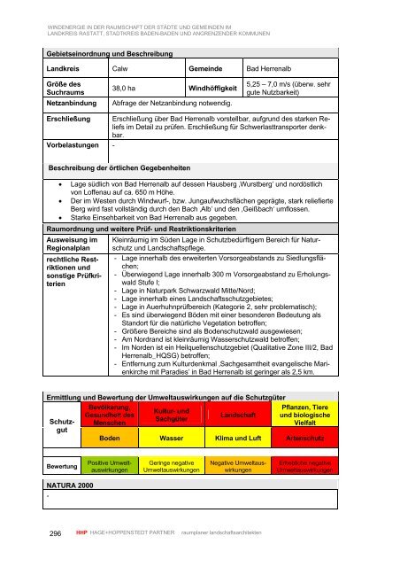 Gesamtstudie zur Entwicklung und Steuerung der ... - Stadt Gernsbach