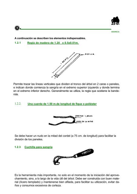 Aprovechamiento cultivo y beneficio latex caucho - Agronet