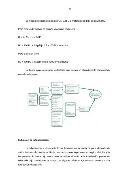 El Cultivo de la Papa en Argentina - Ecofisiología de cultivos