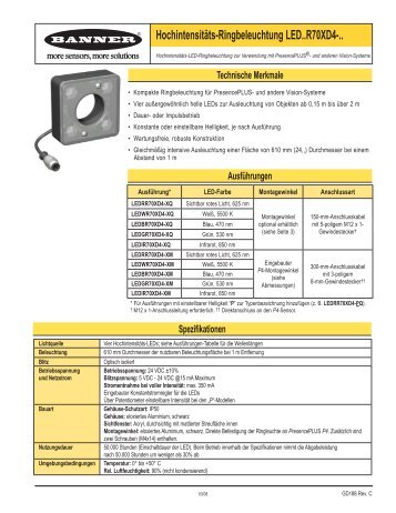Hochintensitäts-Ringbeleuchtung LED..R70XD4 - Banner Engineering