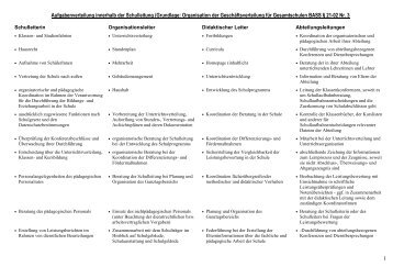 1 Aufgabenverteilung innerhalb der Schulleitung (Grundlage ...