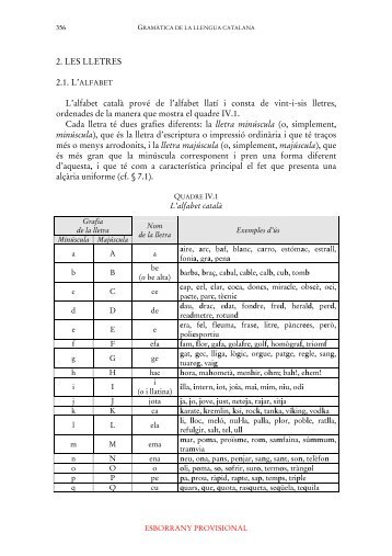 Gramàtica de la llengua catalana (versió provisional). IV.2 Les lletres