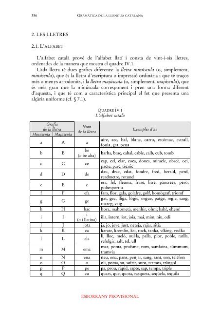 Gramàtica de la llengua catalana (versió provisional). IV.2 Les lletres