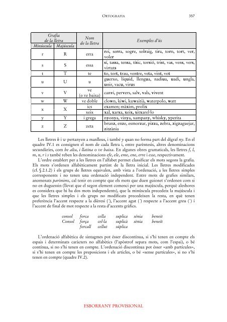 Gramàtica de la llengua catalana (versió provisional). IV.2 Les lletres