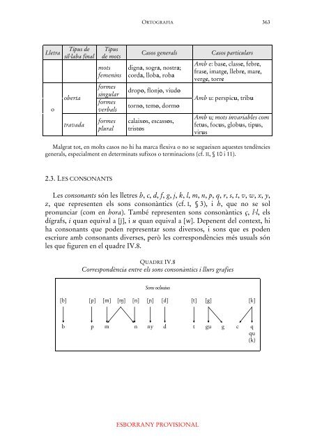 Gramàtica de la llengua catalana (versió provisional). IV.2 Les lletres