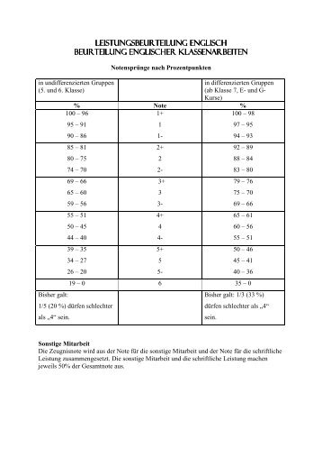 Leistungsbeurteilung Englisch - Gesamtschule Rödinghausen