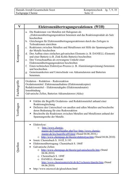 Kompetenzcheck für angehende Oberstufenschülerinnen und Schüler