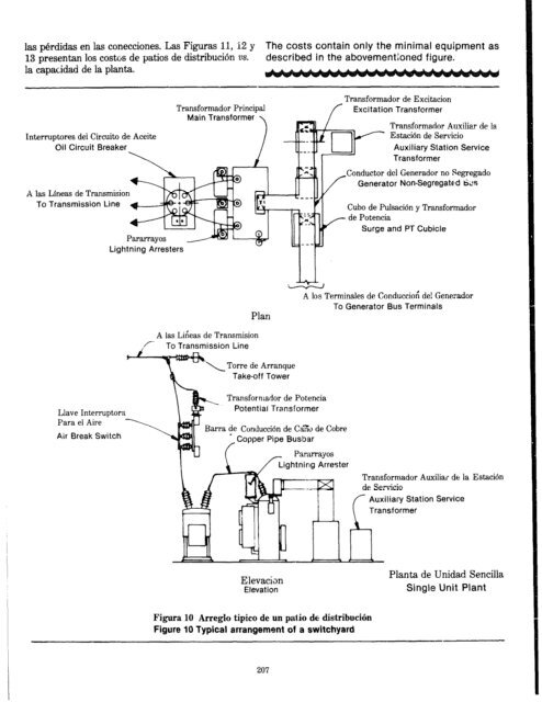 Small Decentralized Hydropower Program National ... - Cd3wd.com