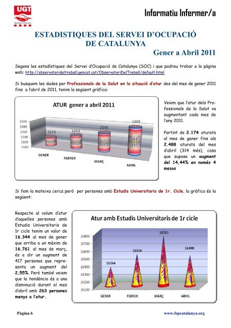 Informatiu Infermer/a - UGT