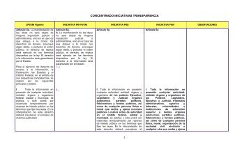 Cuadro-comparativo