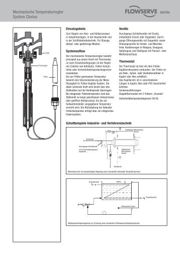 Mechanische Temperaturregler System Clorius