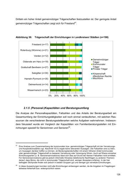 PDF-Datei [7,83 MB] - Landesvereinigung für Gesundheit ...