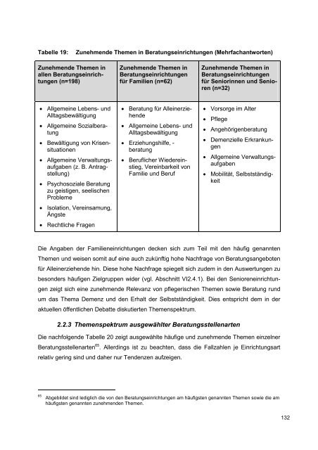 PDF-Datei [7,83 MB] - Landesvereinigung für Gesundheit ...