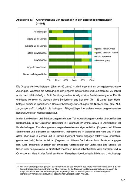 PDF-Datei [7,83 MB] - Landesvereinigung für Gesundheit ...