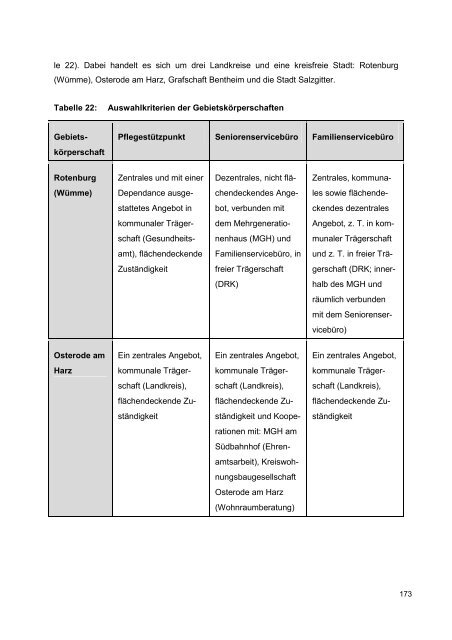 PDF-Datei [7,83 MB] - Landesvereinigung für Gesundheit ...