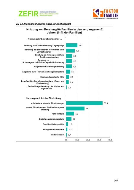 PDF-Datei [7,83 MB] - Landesvereinigung für Gesundheit ...