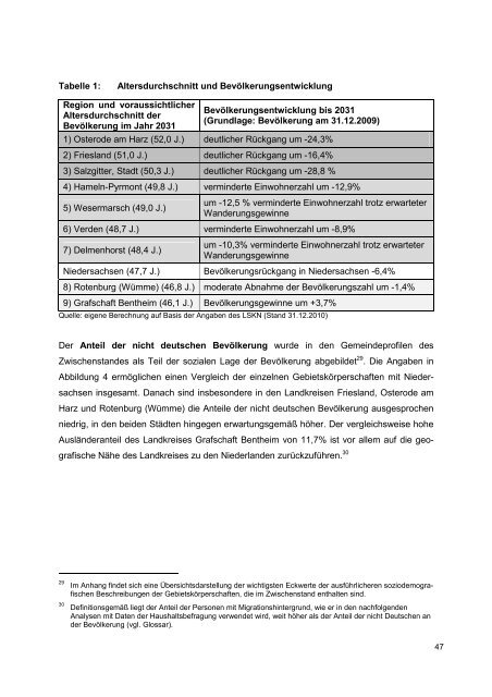 PDF-Datei [7,83 MB] - Landesvereinigung für Gesundheit ...