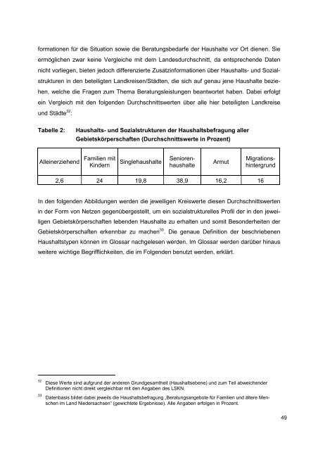 PDF-Datei [7,83 MB] - Landesvereinigung für Gesundheit ...